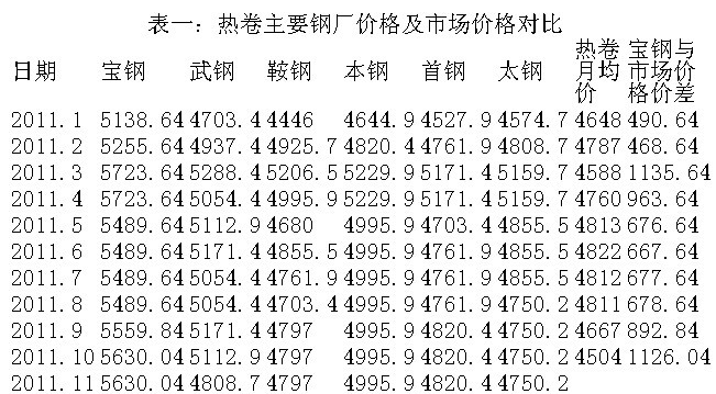  其處于“繼往開來”的絕對要害時(shí)代