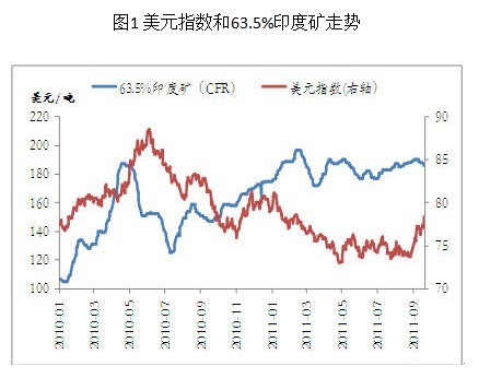  道瓊斯工業(yè)指數(shù)單周跌幅達(dá)6.41%