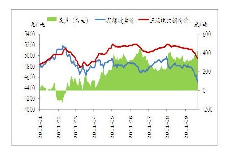  道瓊斯工業(yè)指數(shù)單周跌幅達(dá)6.41%